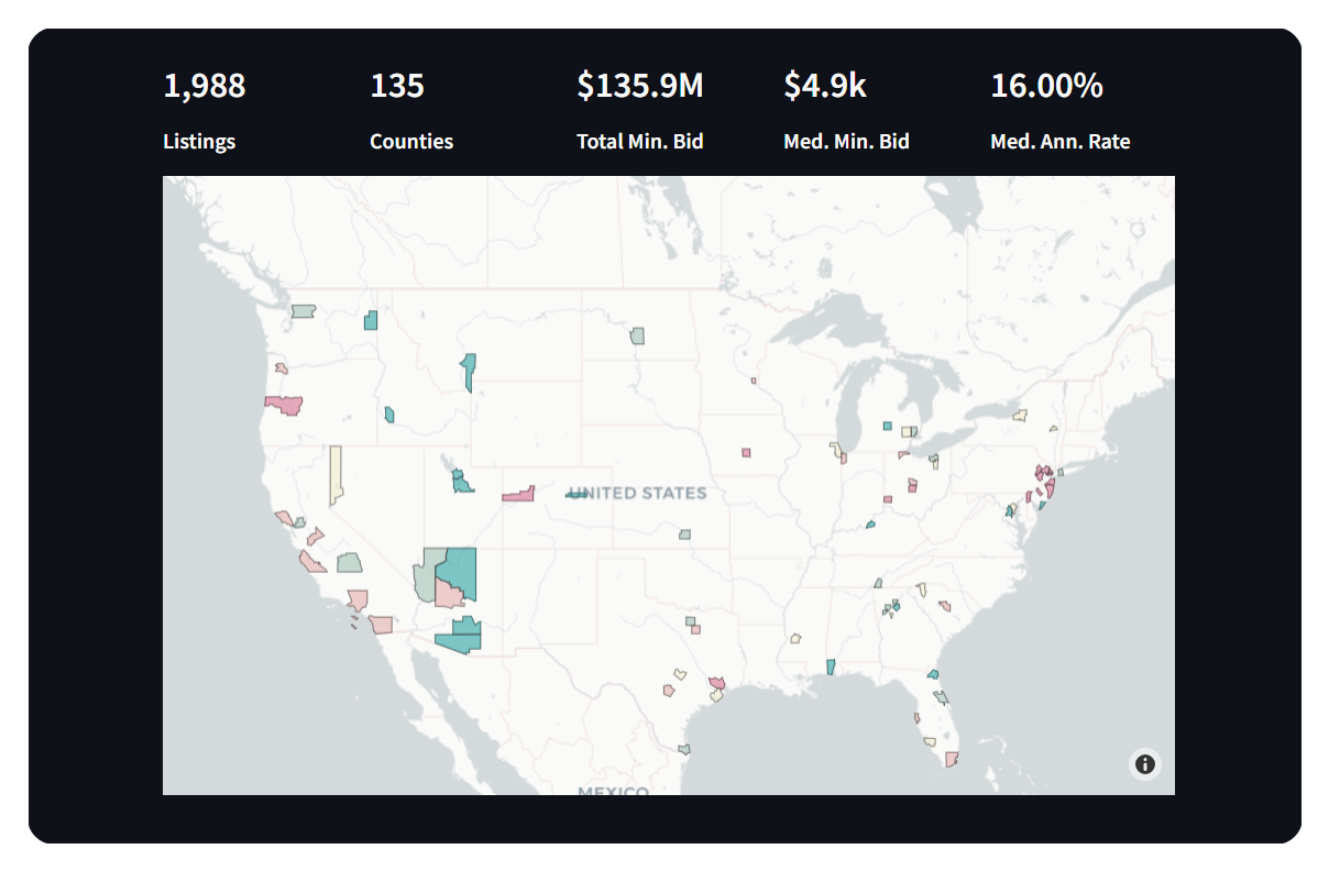 Where are the Big Fish? $6B Property Tax Sale White Paper and Tool Post image