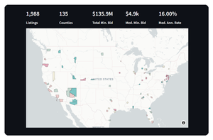 Where are the Big Fish? $6B Property Tax Sale White Paper and Tool Post feature image